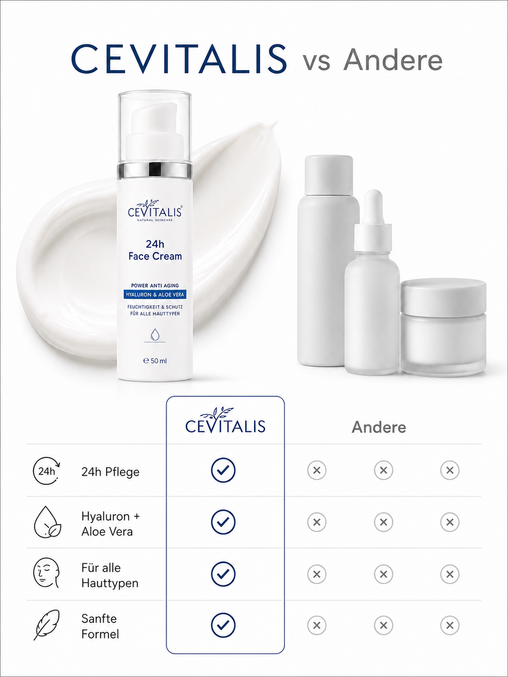 24h Face Creme 50 ml