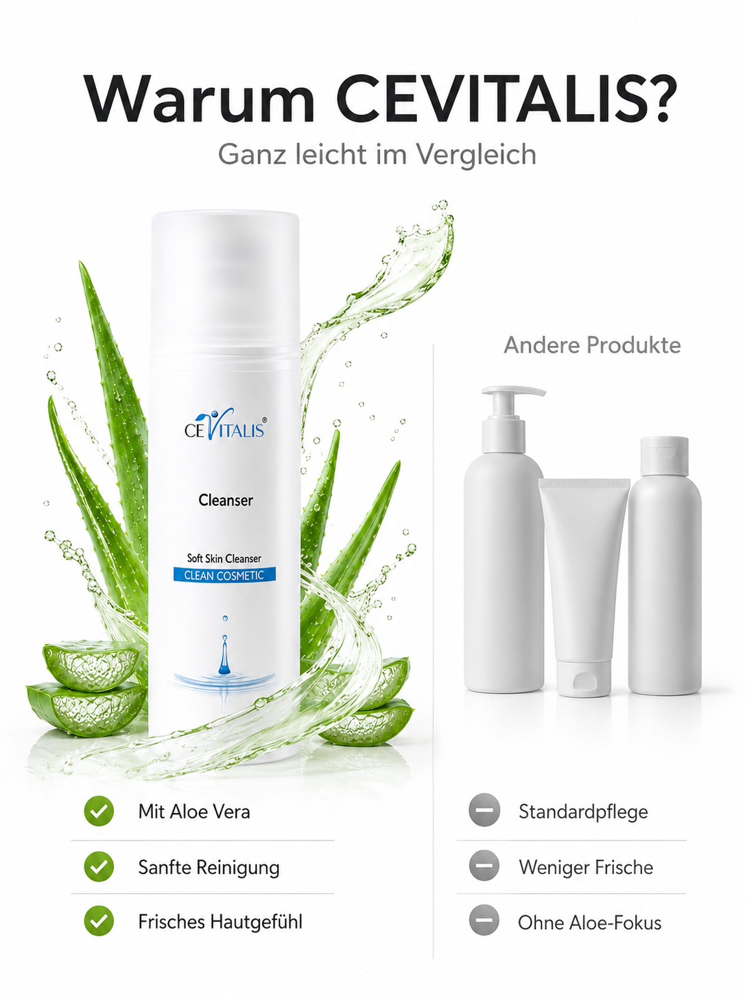Soft Skin Cleanser – Sanfte Gesichtsreinigung, 150 ml