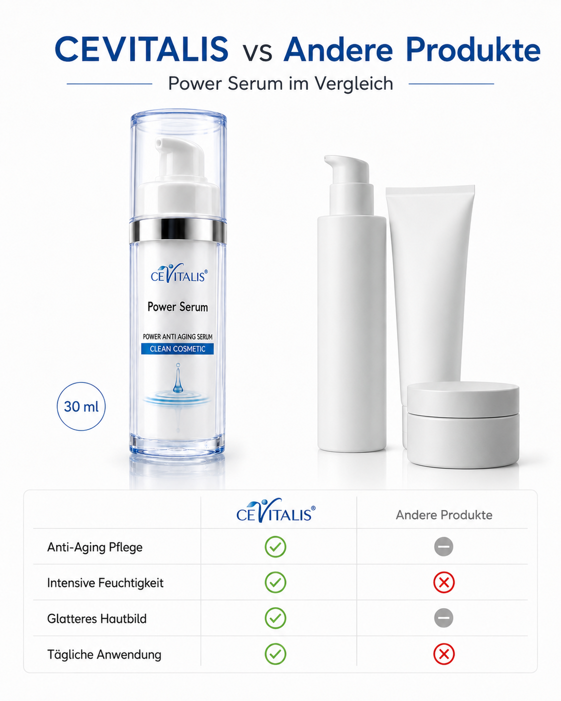 Power Serum Anti-Aging – 30 ml