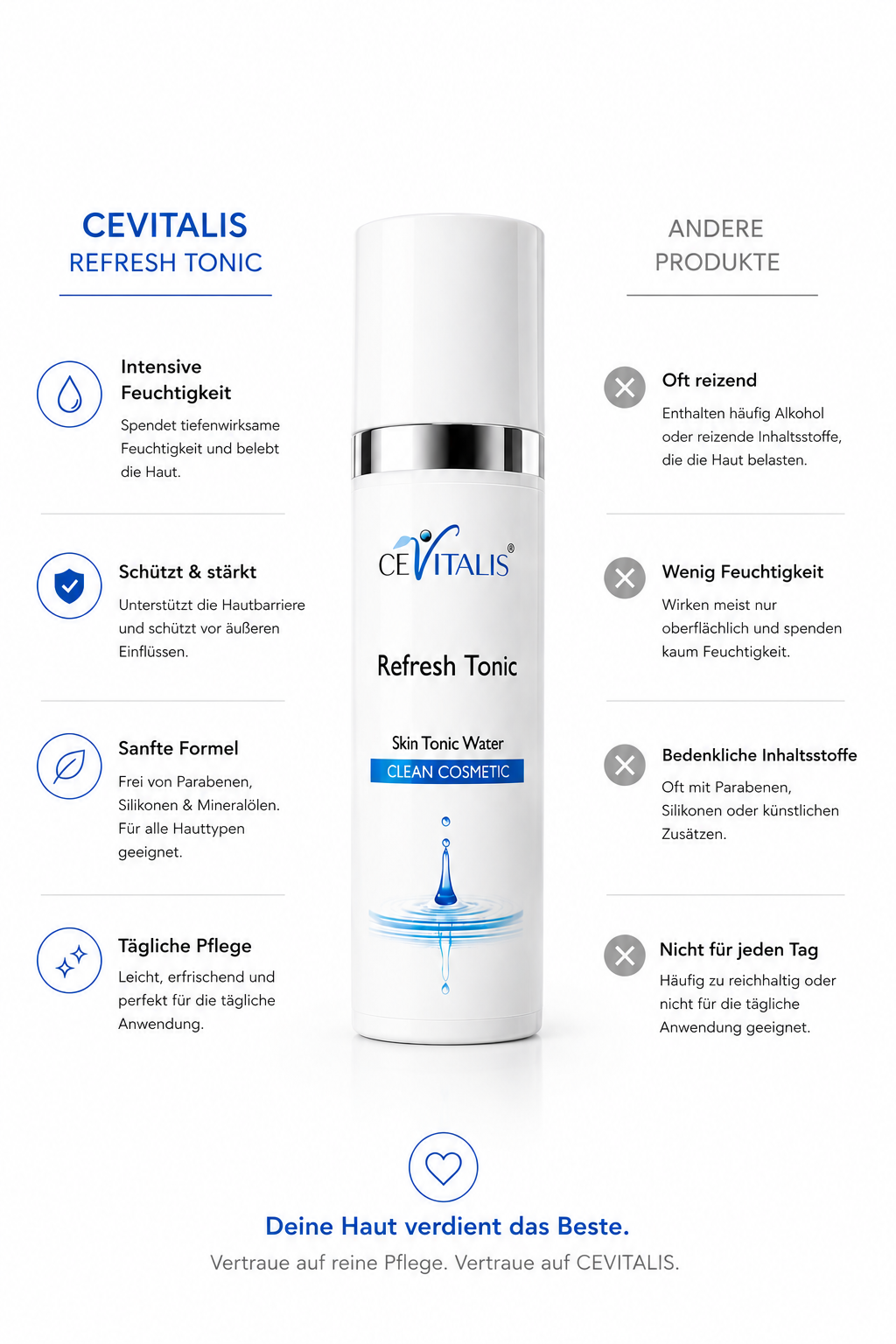 Refresh Tonic 150ml